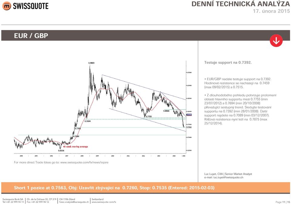 7694 (min 20/10/2008) převažující sestupný trend. Sledujte testování supportu na 0.7392 (min 28/01/2008). Další support najdete na 0.