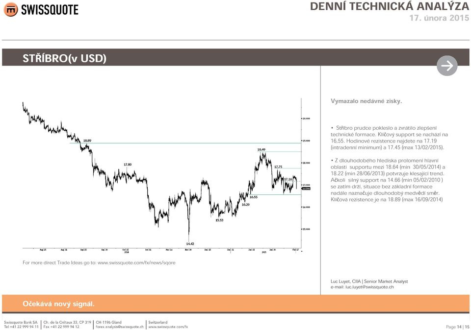 Z dlouhodobého hlediska prolomení hlavní oblasti supportu mezi 18.64 (min 30/05/2014) a 18.22 (min 28/06/2013) potvrzuje klesající trend.