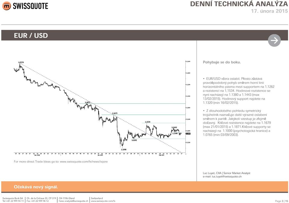 Hodinové rezistence se nyní nacházejí na 1.1380 a 1.1443 (max 13/02/2015). Hodinový support najdete na 1.1320 (min 16/02/2015).