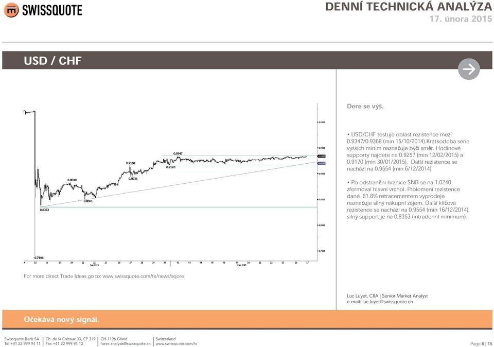 Další rezistence se nachází na 0.9554 (min 6/12/2014) Po odstranění hranice SNB se na 1,0240 zformoval hlavní vrchol.