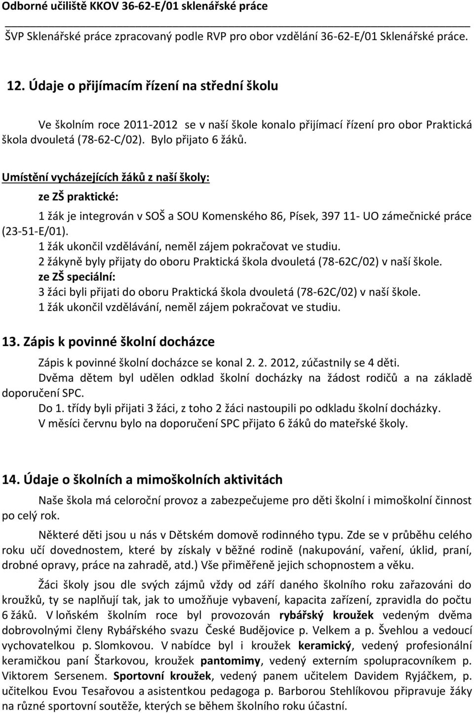 Umístění vycházejících žáků z naší školy: ze ZŠ praktické: 1 žák je integrován v SOŠ a SOU Komenského 86, Písek, 397 11- UO zámečnické práce (23-51-E/01).