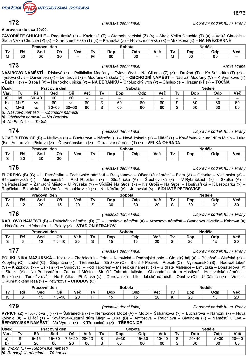 Mrkosova ( ) NA HVĚZDÁRNĚ M 30 60 30 M 60 60 M 60 60 173 (městská denní linka) Arriva Praha NÁSIROVO NÁMĚSTÍ Písková ( ) Poliklinika Modřany Tylova čtvrť Na Cikorce (Z) ( ) Družná (T) Ke Schodům (T)