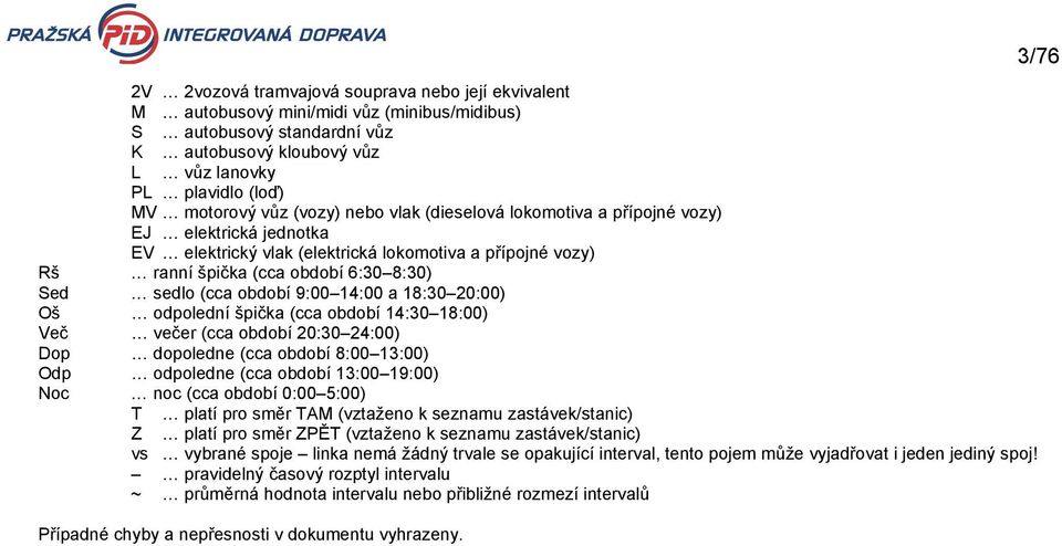 9:00 14:00 a 18:30 20:00) Oš odpolední špička (cca období 14:30 18:00) Več večer (cca období 20:30 24:00) Dop dopoledne (cca období 8:00 13:00) Odp odpoledne (cca období 13:00 19:00) Noc noc (cca