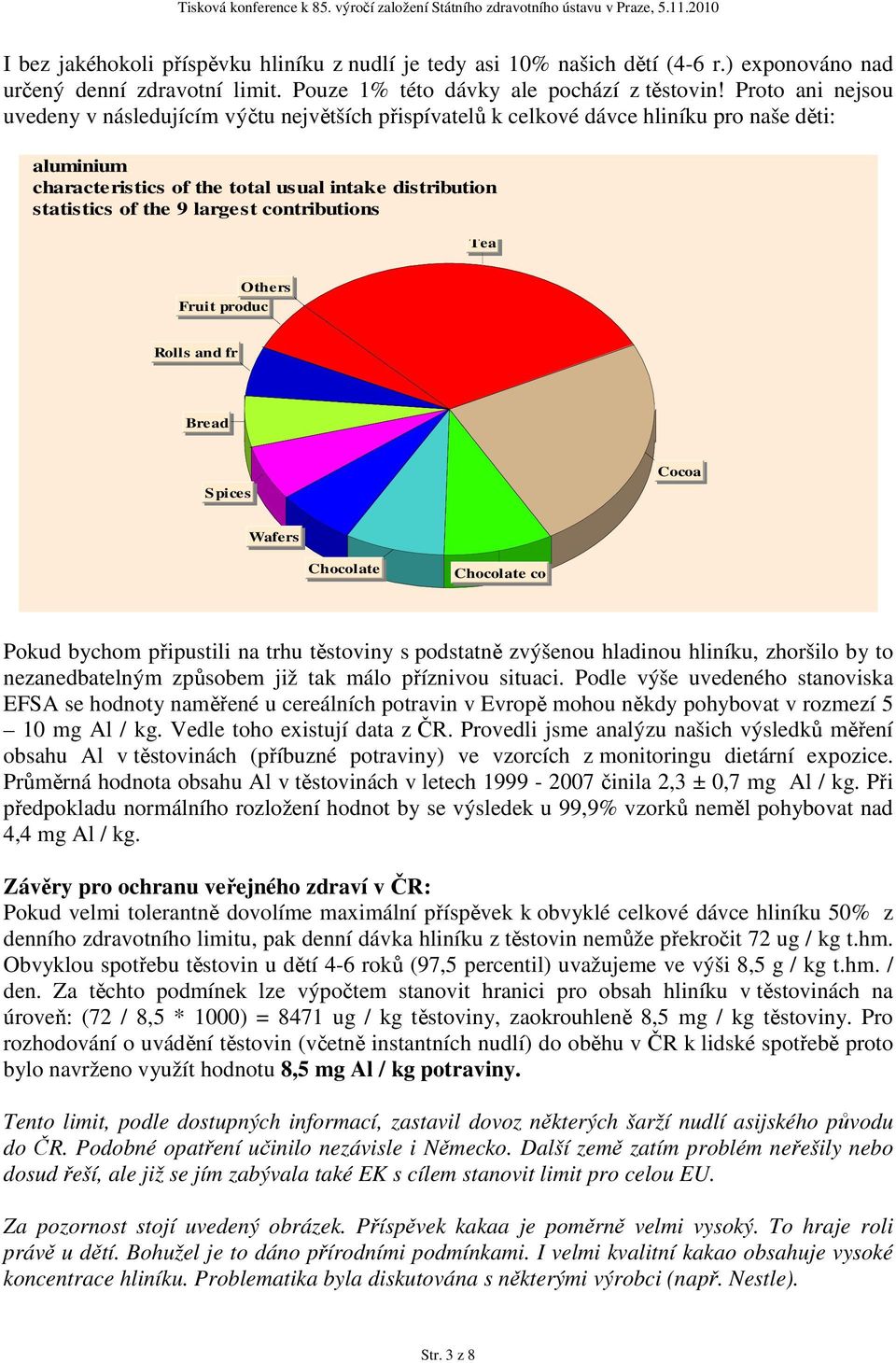 largest contributions Tea Others Fruit produc Rolls and fr Bread Spices Cocoa Wafers Chocolate Chocolate co Pokud bychom připustili na trhu těstoviny s podstatně zvýšenou hladinou hliníku, zhoršilo