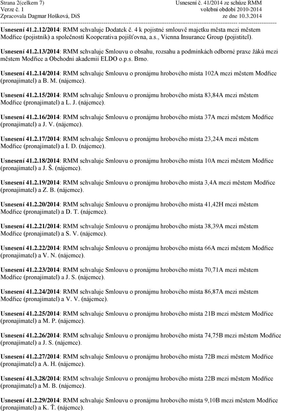 M. (nájemce). Usnesení 41.2.15/2014: RMM schvaluje Smlouvu o pronájmu hrobového místa 83,84A mezi městem Modřice (pronajímatel) a L. J. (nájemce). Usnesení 41.2.16/2014: RMM schvaluje Smlouvu o pronájmu hrobového místa 37A mezi městem Modřice (pronajímatel) a J.