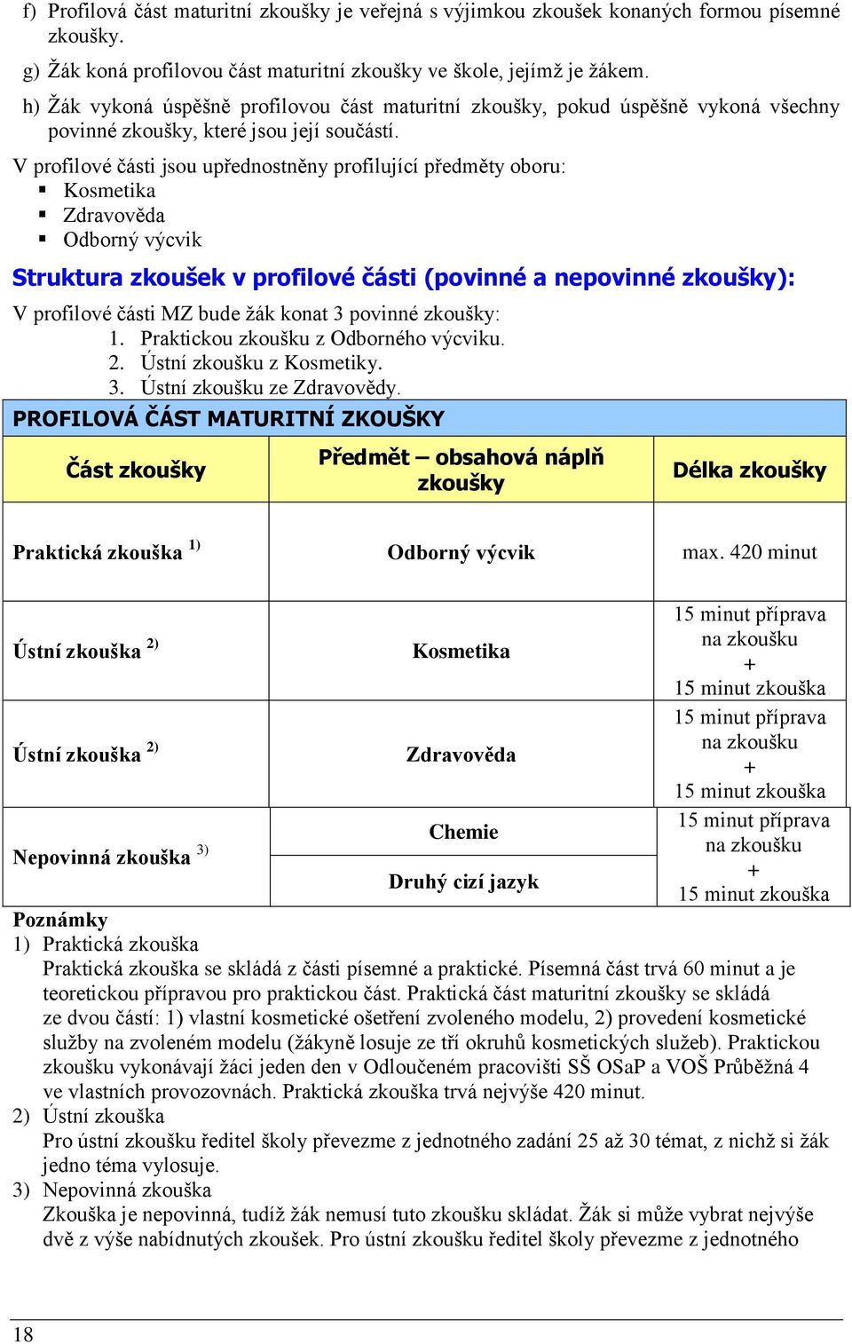 V profilové části jsou upřednostněny profilující předměty oboru: Kosmetika Zdravověda Odborný výcvik Struktura zkoušek v profilové části (povinné a nepovinné zkoušky): V profilové části MZ bude žák