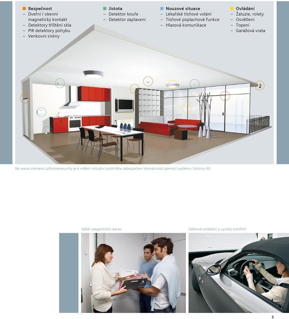 komunikace Ovládání Žaluzie, rolety Osvětlení Topení Garážová vrata Na www.siemens.