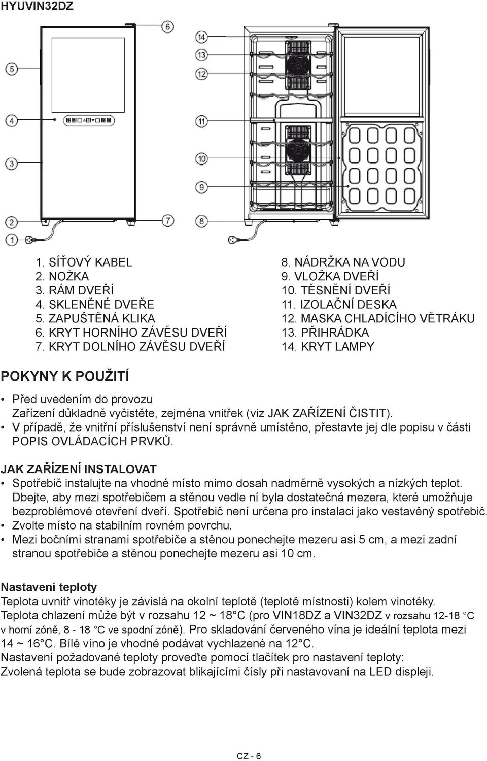 V případě, že vnitřní příslušenství není správně umístěno, přestavte jej dle popisu v části POPIS OVLÁDACÍCH PRVKŮ.