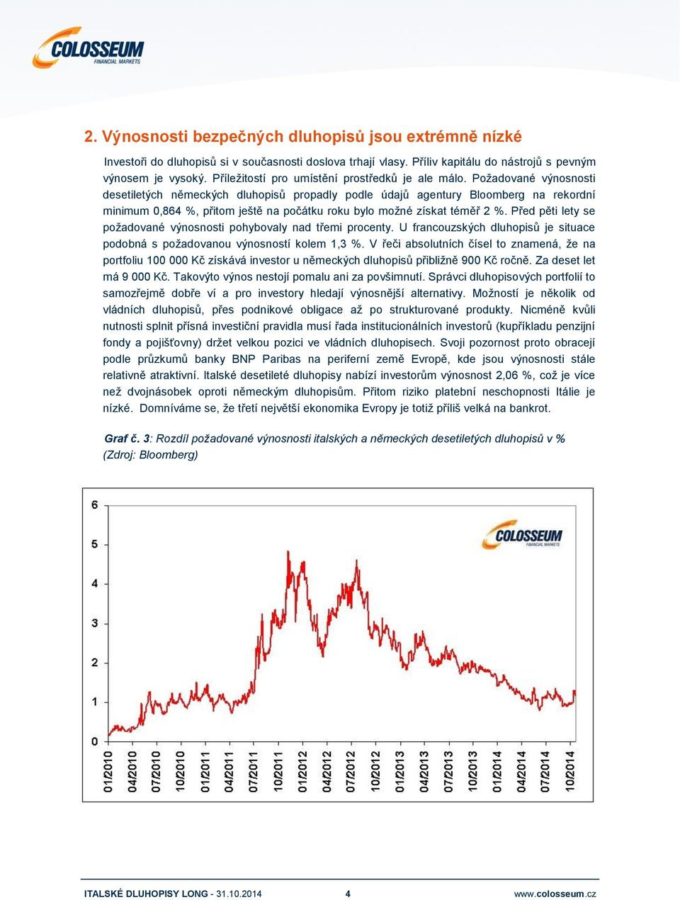 Požadované výnosnosti desetiletých německých dluhopisů propadly podle údajů agentury Bloomberg na rekordní minimum 0,864 %, přitom ještě na počátku roku bylo možné získat téměř 2 %.