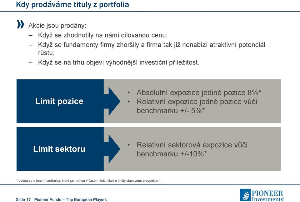 Limit pozice Absolutní expozice jediné pozice 8%* Relativní expozice jedné pozice vůči benchmarku +/- 5%* Limit sektoru Relativní