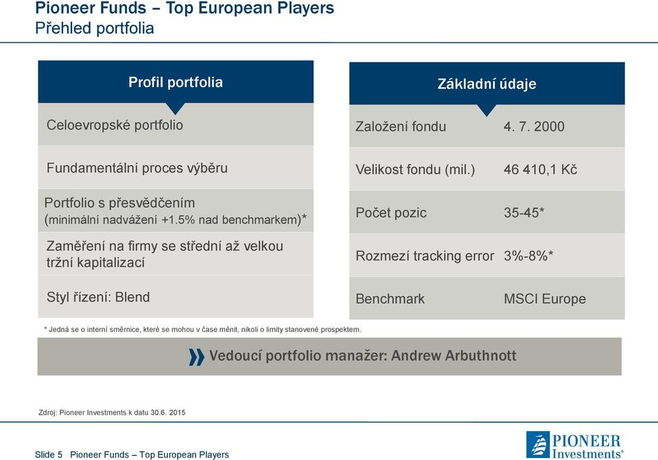 5% nad benchmarkem)* Zaměření na firmy se střední až velkou tržní kapitalizací Počet pozic 35-45* Rozmezí tracking error 3%-8%* Styl řízení: Blend Benchmark