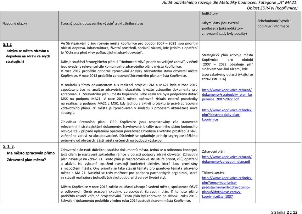 poškozujícími zdraví obyvatel. Dále je součástí Strategického plánu i Hodnocení vlivů priorit na veřejné zdraví, v němž jsou uvedeny relevantní cíle Komunitního zdravotního plánu města Kopřivnice.