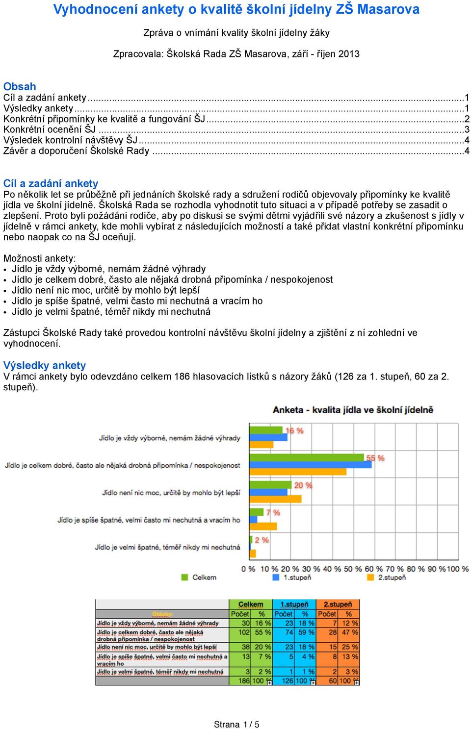 .. 4 Cíl a zadání ankety Po několik let se průběžně při jednáních školské rady a sdružení rodičů objevovaly připomínky ke kvalitě jídla ve školní jídelně.