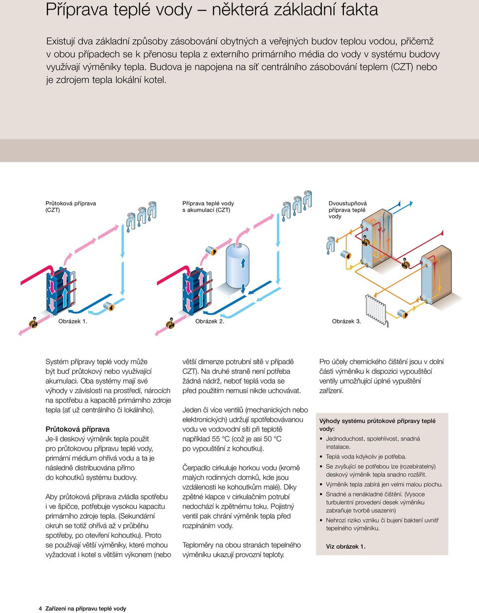 Průtoková příprava (CZT) Příprava teplé vody s akumulací (CZT) Dvoustupňová příprava teplé vody Obrázek 1. Obrázek 2. Obrázek 3.