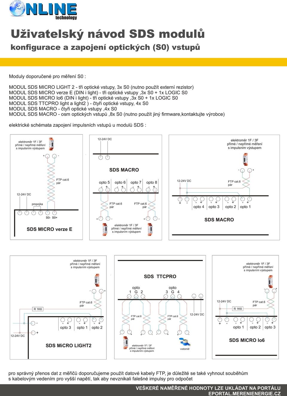 optických vstupù,8x S0 (nutno použít jiný firmware,kontaktujte výrobce) elektrické schémata zapojení impulsních vstupù u modulù SDS : SDS MACRO opto 5 opto 6 opto 7 opto 8 propojka opto 4 opto 3 opto