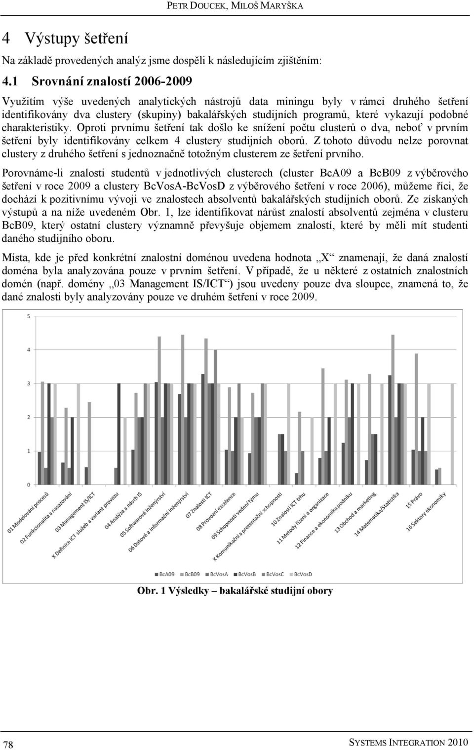 vykazují podobné charakteristiky. Oproti prvnímu šetření tak došlo ke snížení počtu clusterů o dva, neboť v prvním šetření byly identifikovány celkem 4 clustery studijních oborů.