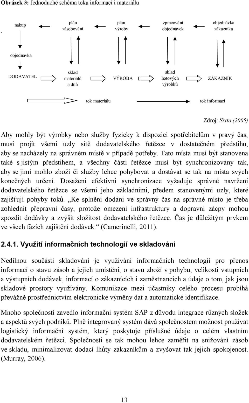 Sixta (2005) Aby mohly být výrobky nebo služby fyzicky k dispozici spotřebitelům v pravý čas, musí projít všemi uzly sítě dodavatelského řetězce v dostatečném předstihu, aby se nacházely na správném