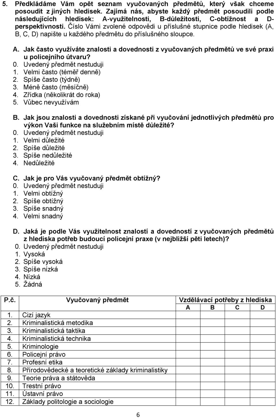 Číslo Vámi zvolené odpovědi u příslušné stupnice podle hledisek (A, B, C, D) napište u každého předmětu do příslušného sloupce. A.