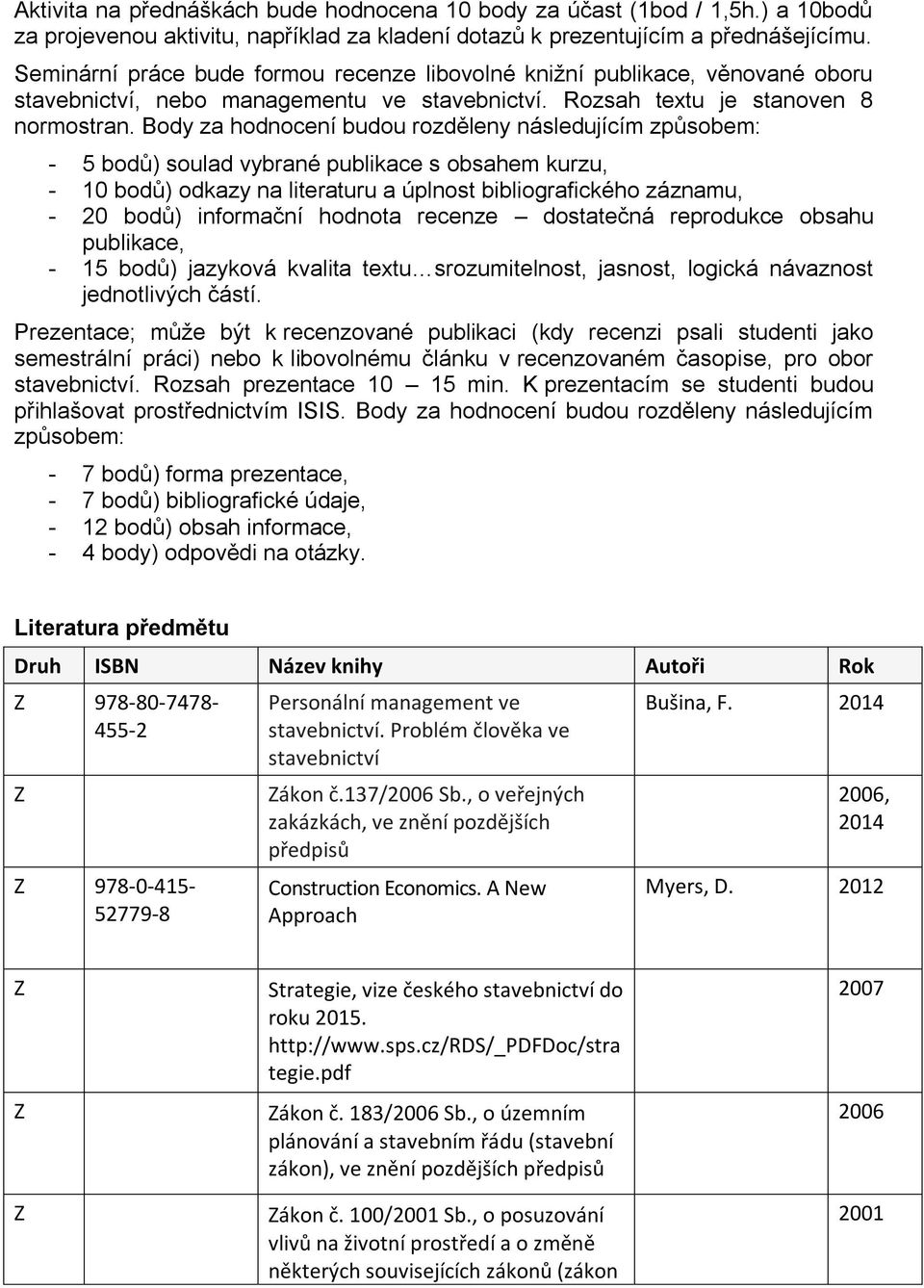 Body za hodnocení budou rozděleny následujícím způsobem: - 5 bodů) soulad vybrané publikace s obsahem kurzu, - 10 bodů) odkazy na literaturu a úplnost bibliografického záznamu, - 20 bodů) informační