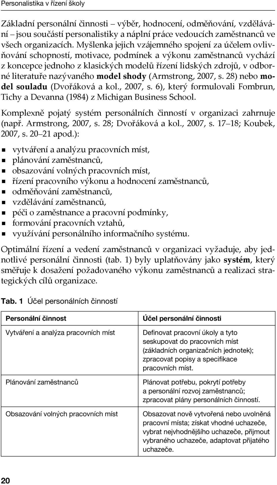 literatuře nazývaného model shody (Armstrong, 2007, s. 28) nebo model souladu (Dvořáková a kol., 2007, s. 6), který formulovali Fombrun, Tichy a Devanna (1984) z Michigan Business School.