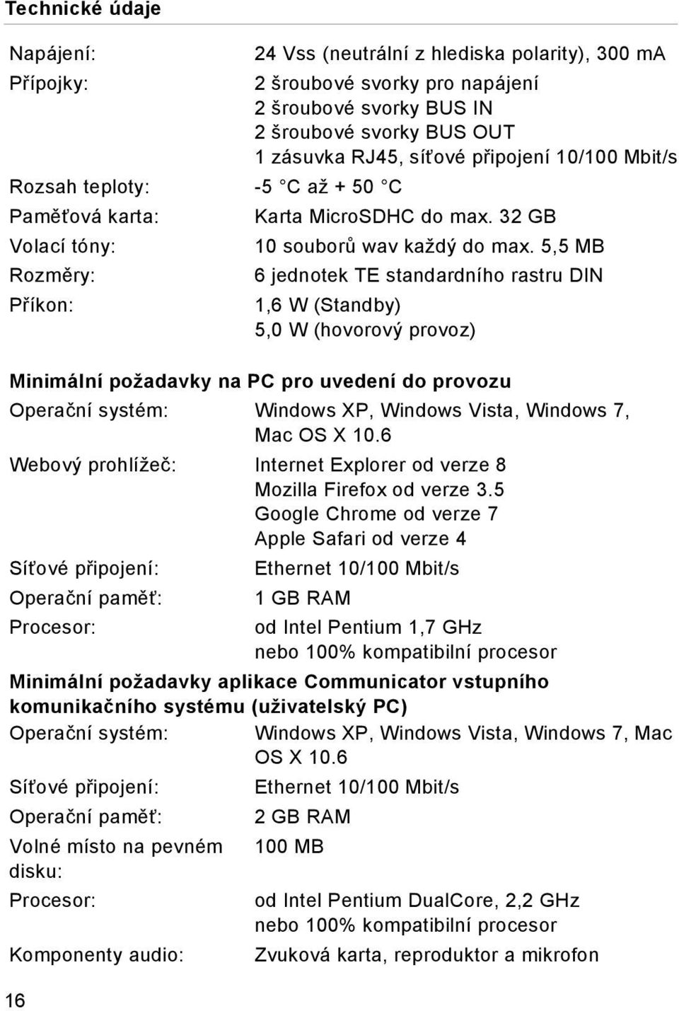 5,5 MB Rozměry: 6 jednotek TE standardního rastru DIN Příkon: 1,6 W (Standby) 5,0 W (hovorový provoz) Minimální požadavky na PC pro uvedení do provozu Operační systém: Windows XP, Windows Vista,