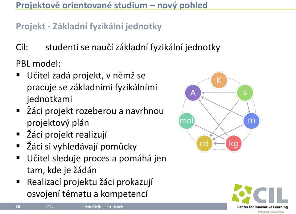 projektový plán Žáci projekt realizují Žáci si vyhledávají pomůcky Učitel sleduje proces