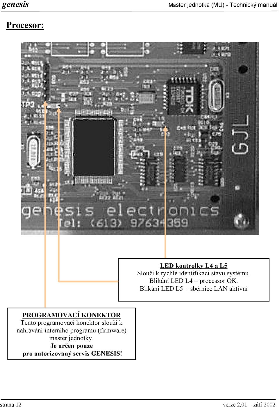 Blikání LED L5= sběrnice LAN aktivní PROGRAMOVAÍ KONEKTOR Tento programovací