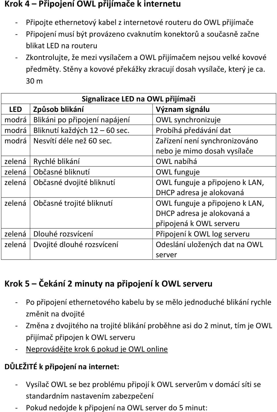 30 m Signalizace LED na OWL přijímači LED Způsob blikání Význam signálu modrá Blikáni po připojení napájení OWL synchronizuje modrá Bliknutí každých 12 60 sec.