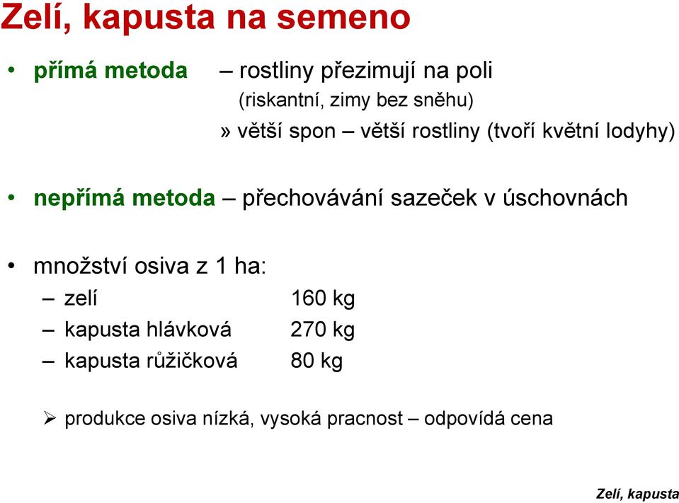 sazeček v úschovnách množství osiva z 1 ha: zelí 160 kg kapusta hlávková 270 kg