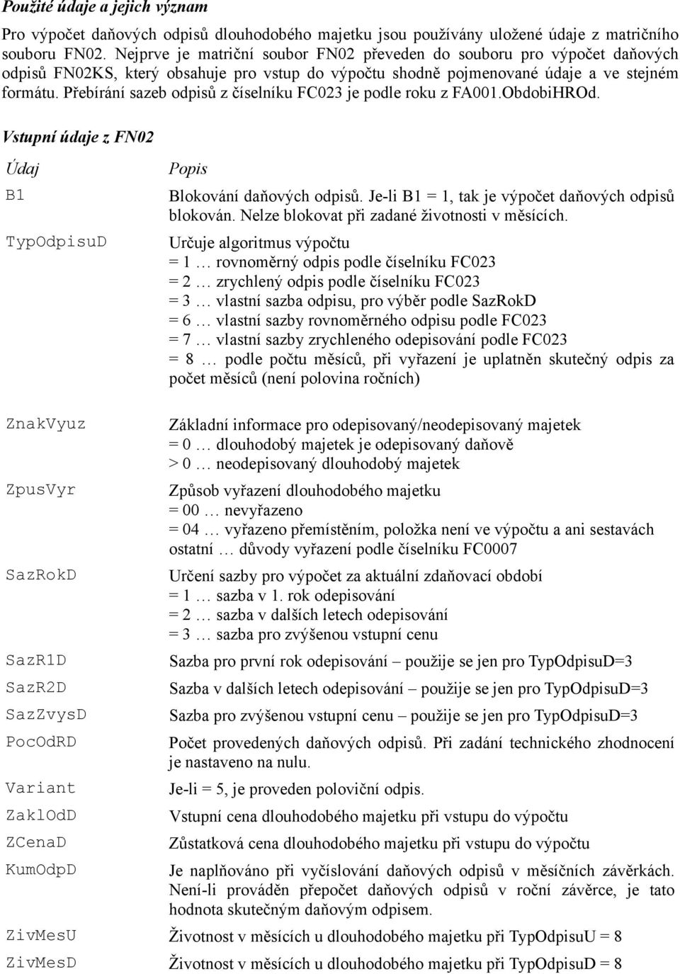 Přebírání sazeb odpisů z číselníku FC023 je podle roku z FA001.ObdobiHROd. Vstupní údaje z FN02 Údaj B1 TypOdpisuD Popis Blokování daňových odpisů.