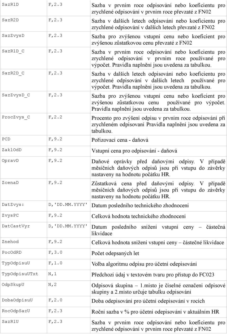 3 Sazba pro zvýšenou vstupní cenu nebo koeficient pro zvýšenou zůstatkovou cenu převzaté z FN02 SazR1D_C F,2.