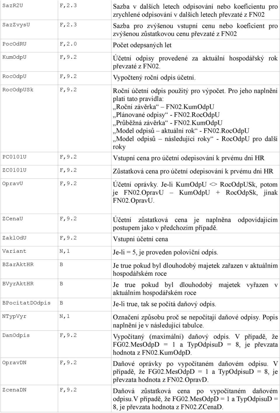 2 Účetní odpisy provedené za aktuální hospodářský rok převzaté z FN02. RocOdpU F,9.2 Vypočtený roční odpis účetní. RocOdpUSk F,9.2 Roční účetní odpis použitý pro výpočet.