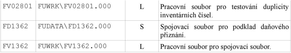 inventárních čísel. FD1362 FUDATA\FD1362.