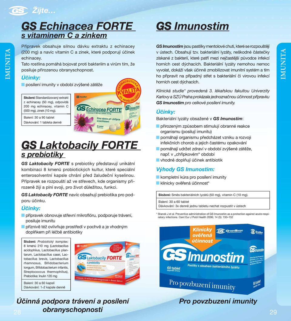 posílení imunity v období zvýšené zátěže Složení: Standardizovaný extrakt z echinacey (50 mg), odpovídá 200 mg echinacey, vitamin C (500 mg), zinek (10 mg).