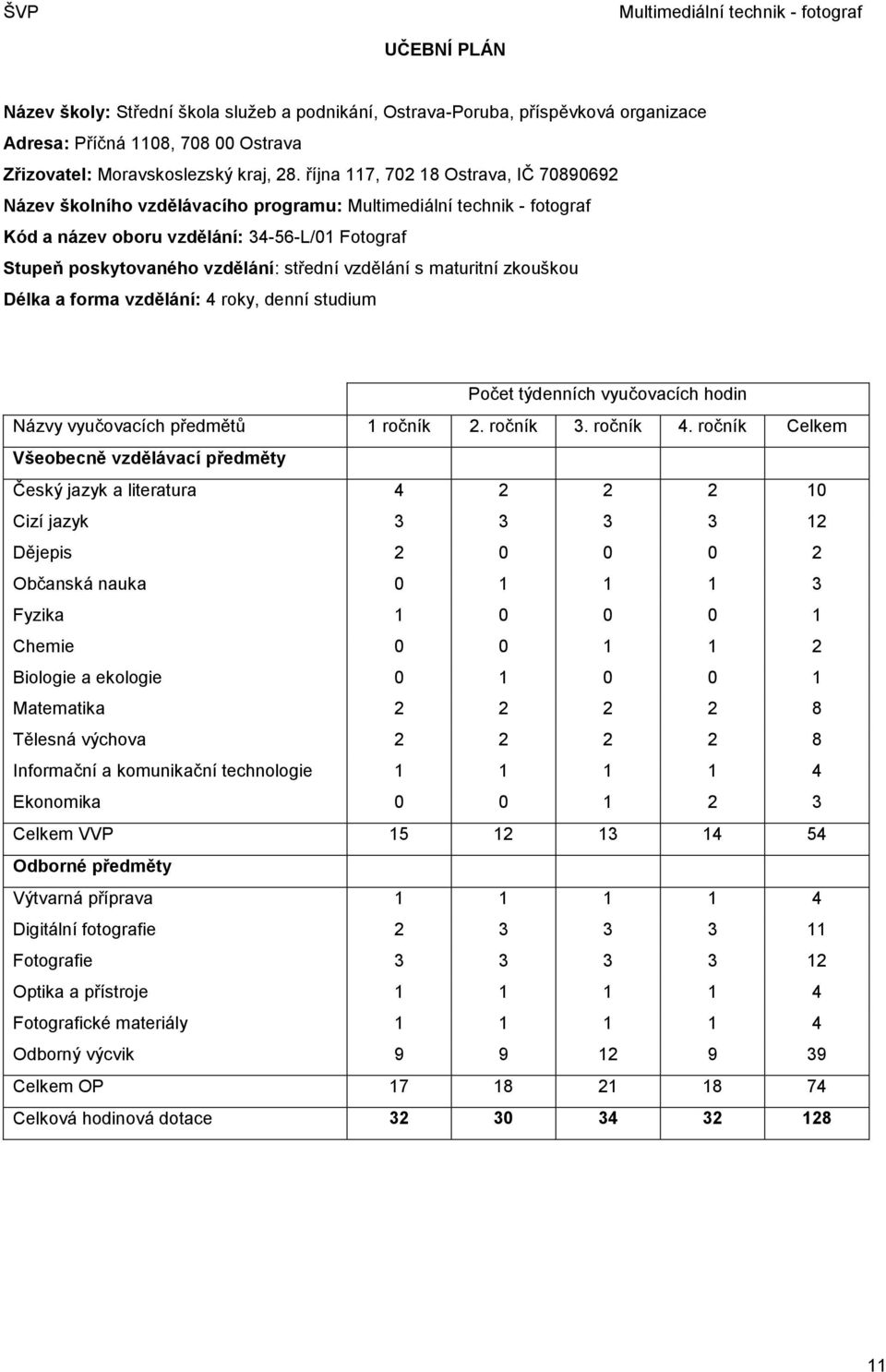 a forma vzdělání: 4 roky, denní studium Počet týdenních vyučovacích hodin Názvy vyučovacích předmětů 1 ročník 2. ročník 3. ročník 4.