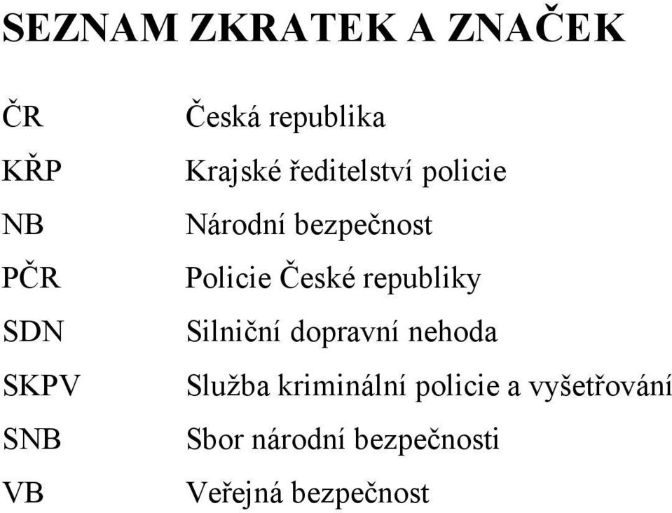 Policie České republiky Silniční dopravní nehoda Služba