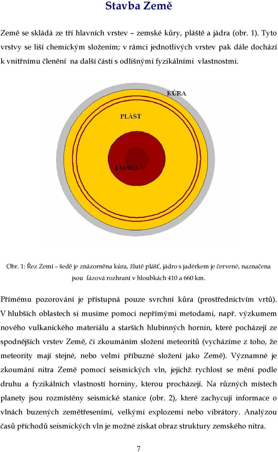 1: Řez Zemí šedě je znázorněna kůra, žlutě plášť, jádro s jadérkem je červené, naznačena jsou fázová rozhraní v hloubkách 410 a 660 km.
