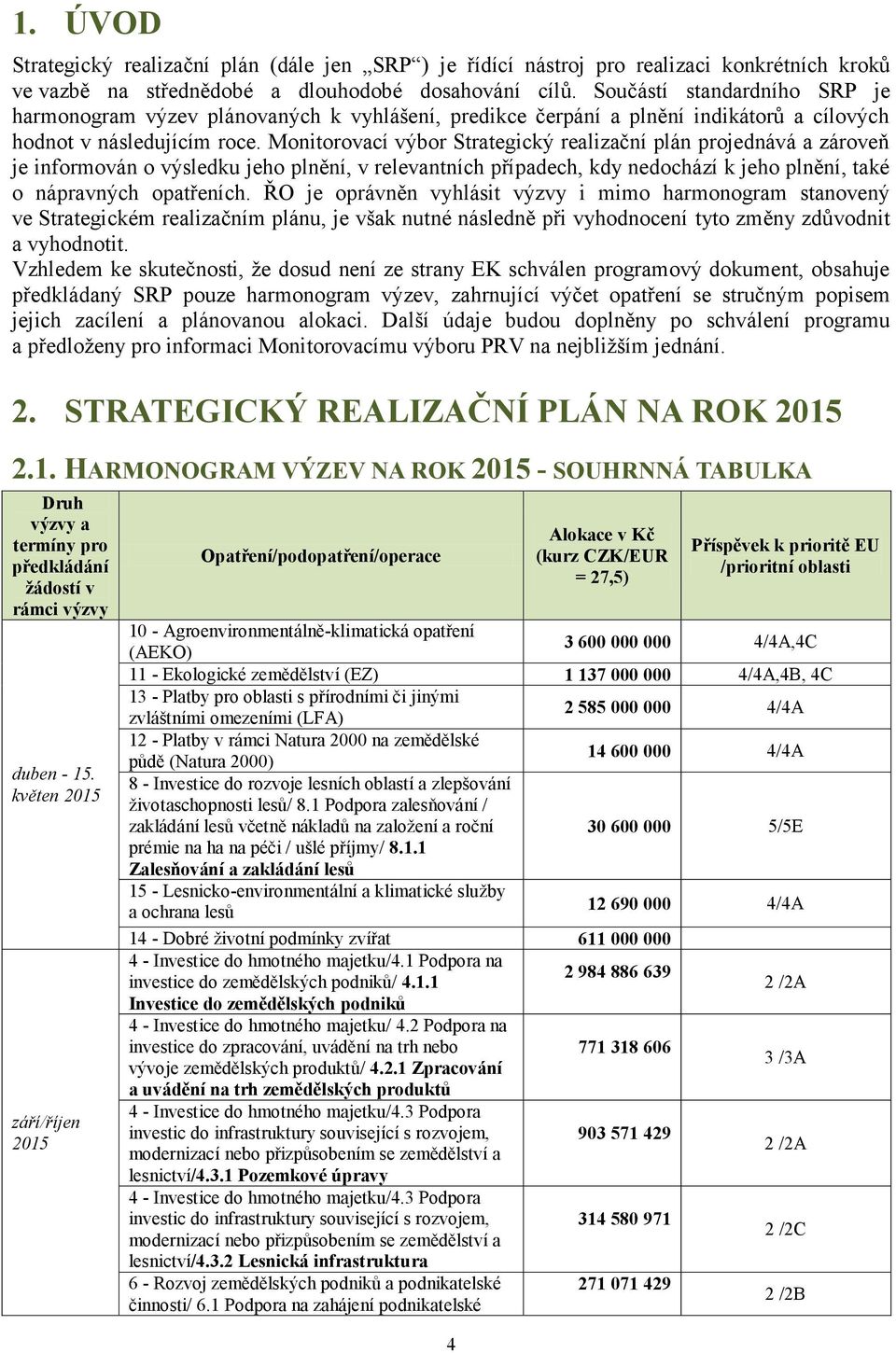 Monitorovací výbor Strategický realizační plán projednává a zároveň je informován o výsledku jeho plnění, v relevantních případech, kdy nedochází k jeho plnění, také o nápravných opatřeních.