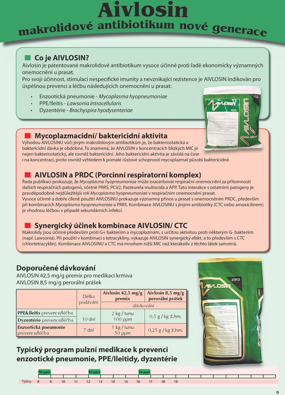 PPE/Ileitis - Lawsoia itracellularis Dyzetérie - Brachyspira hyodyseteriae I Mycoplazmacidí/ baktericidí aktivita Výhodou AIVLOSINU vůči jiým makrolidovým atibiotikům je, že bakteriostatická a