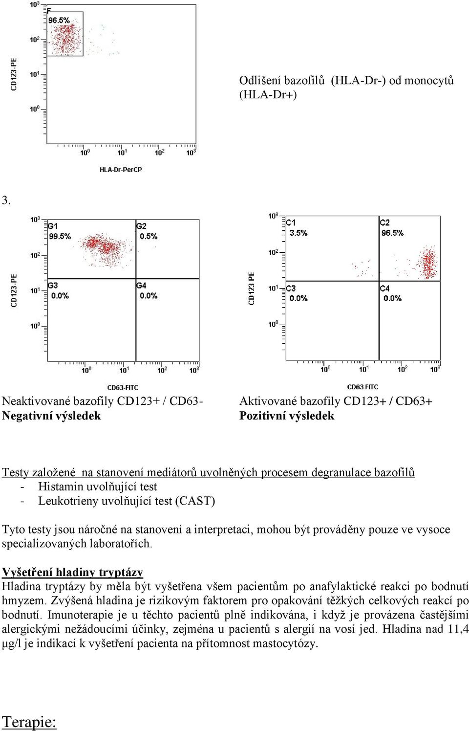 uvolňující test - Leukotrieny uvolňující test (CAST) Tyto testy jsou náročné na stanovení a interpretaci, mohou být prováděny pouze ve vysoce specializovaných laboratořích.