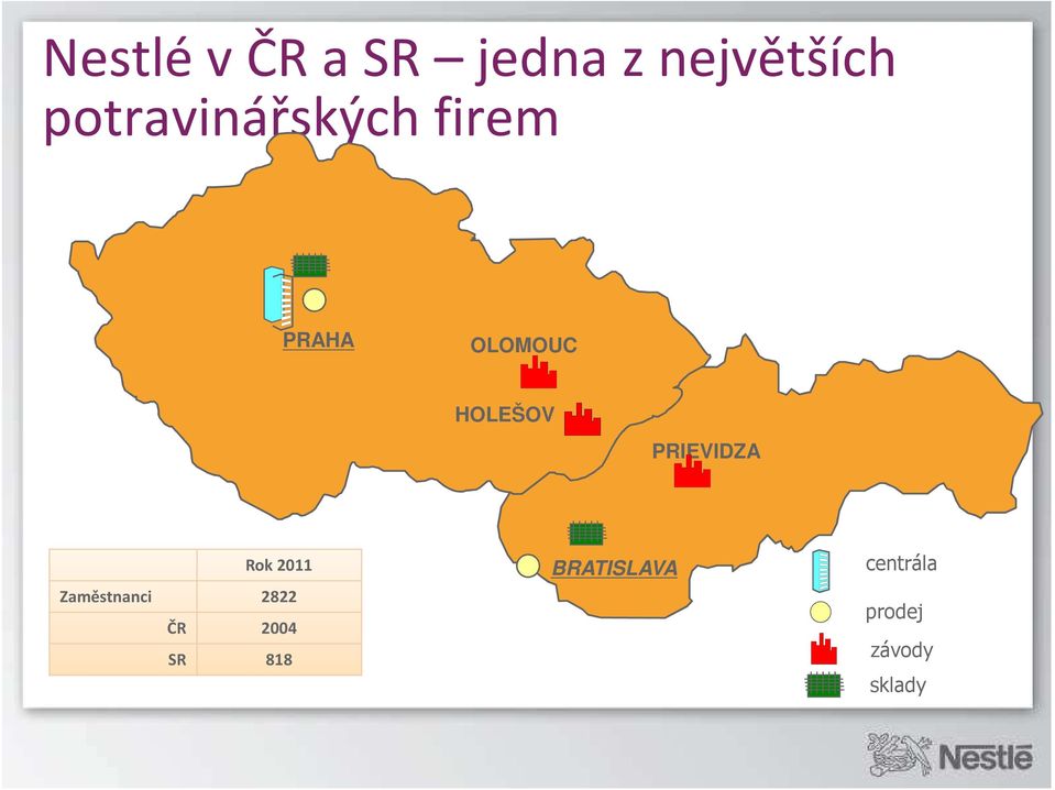 HOLEŠOV PRIEVIDZA Rok 2011 Zaměstnanci