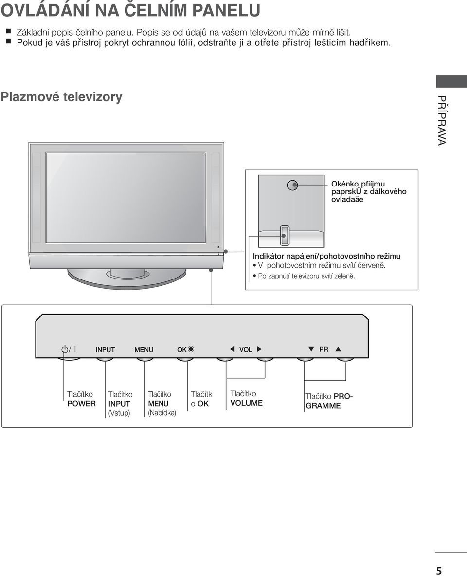Plazmové televizory PŘÍAVA Okénko pfiíjmu paprskû z dálkového ovladaãe Indikátor napájení/pohotovostního reïimu V pohotovostním