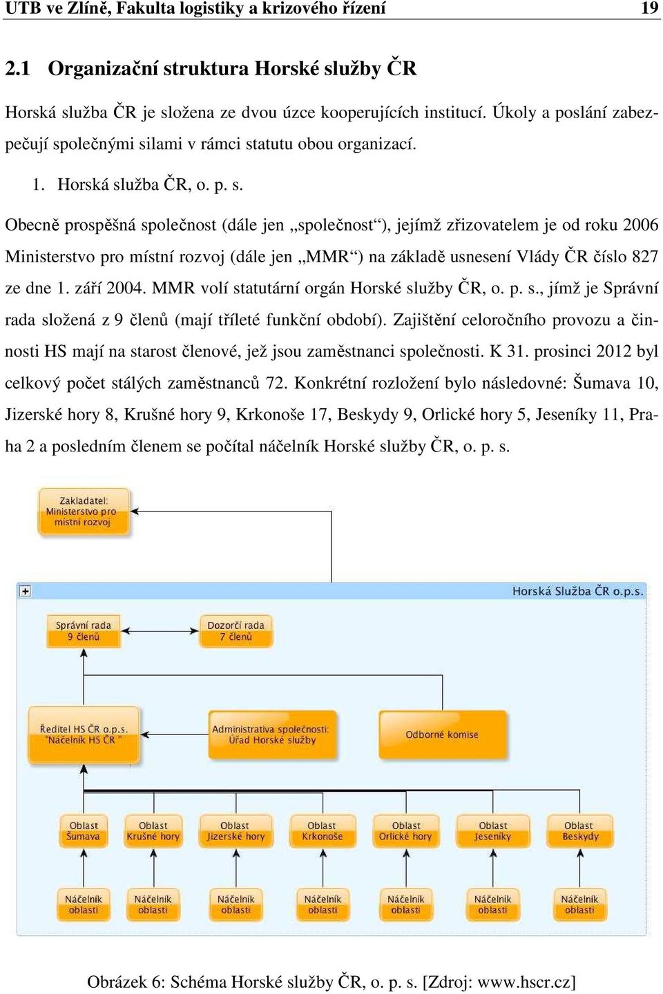 olečnými silami v rámci statutu obou organizací. 1. Horská služba ČR, o. p. s. Obecně prospěšná společnost (dále jen společnost ), jejímž zřizovatelem je od roku 2006 Ministerstvo pro místní rozvoj (dále jen MMR ) na základě usnesení Vlády ČR číslo 827 ze dne 1.