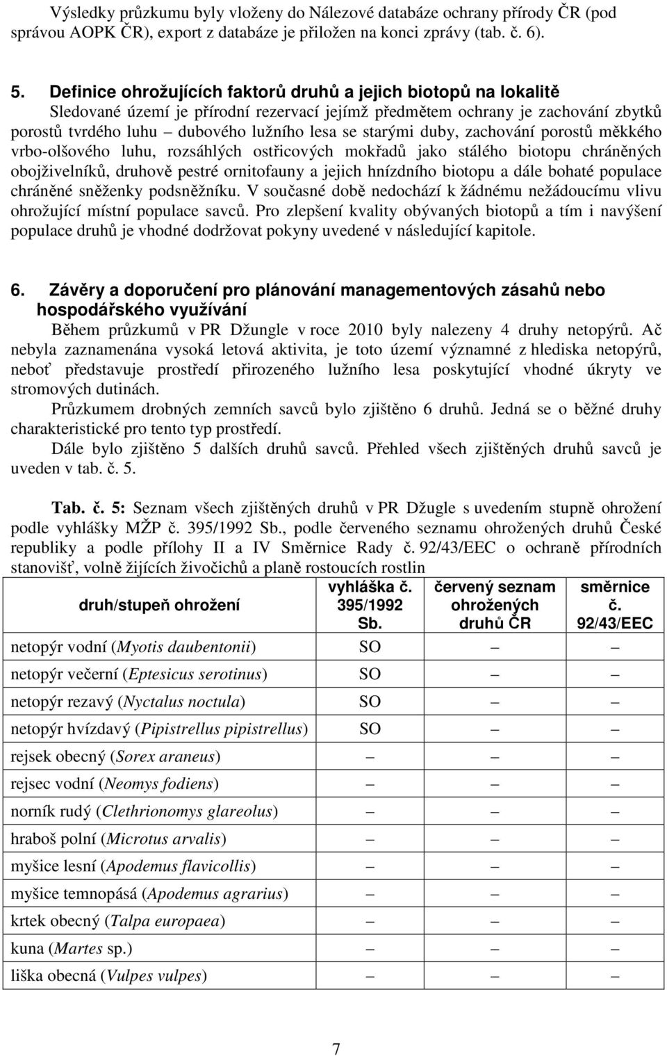 starými duby, zachování porostů měkkého vrbo-olšového luhu, rozsáhlých ostřicových mokřadů jako stálého biotopu chráněných obojživelníků, druhově pestré ornitofauny a jejich hnízdního biotopu a dále