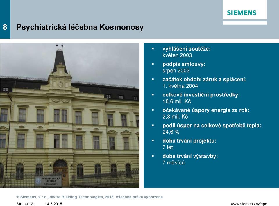 května 2004 celkové investiční prostředky: 18,6 mil.