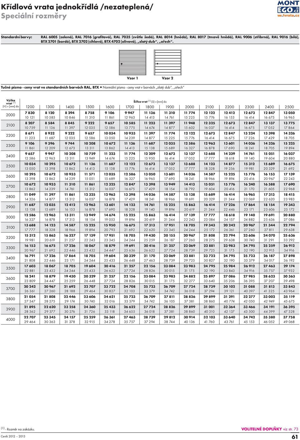 Vzor 1 Vzor 2 Tučné písmo - ceny vrat ve standardních barvách RAL, BTX Normální písmo - ceny vrat v barvách zlatý dub, ořech Výška vrat (1) (H) v [mm] do 2700 2800 2900 3000 3100 3200 3300 3400 3500