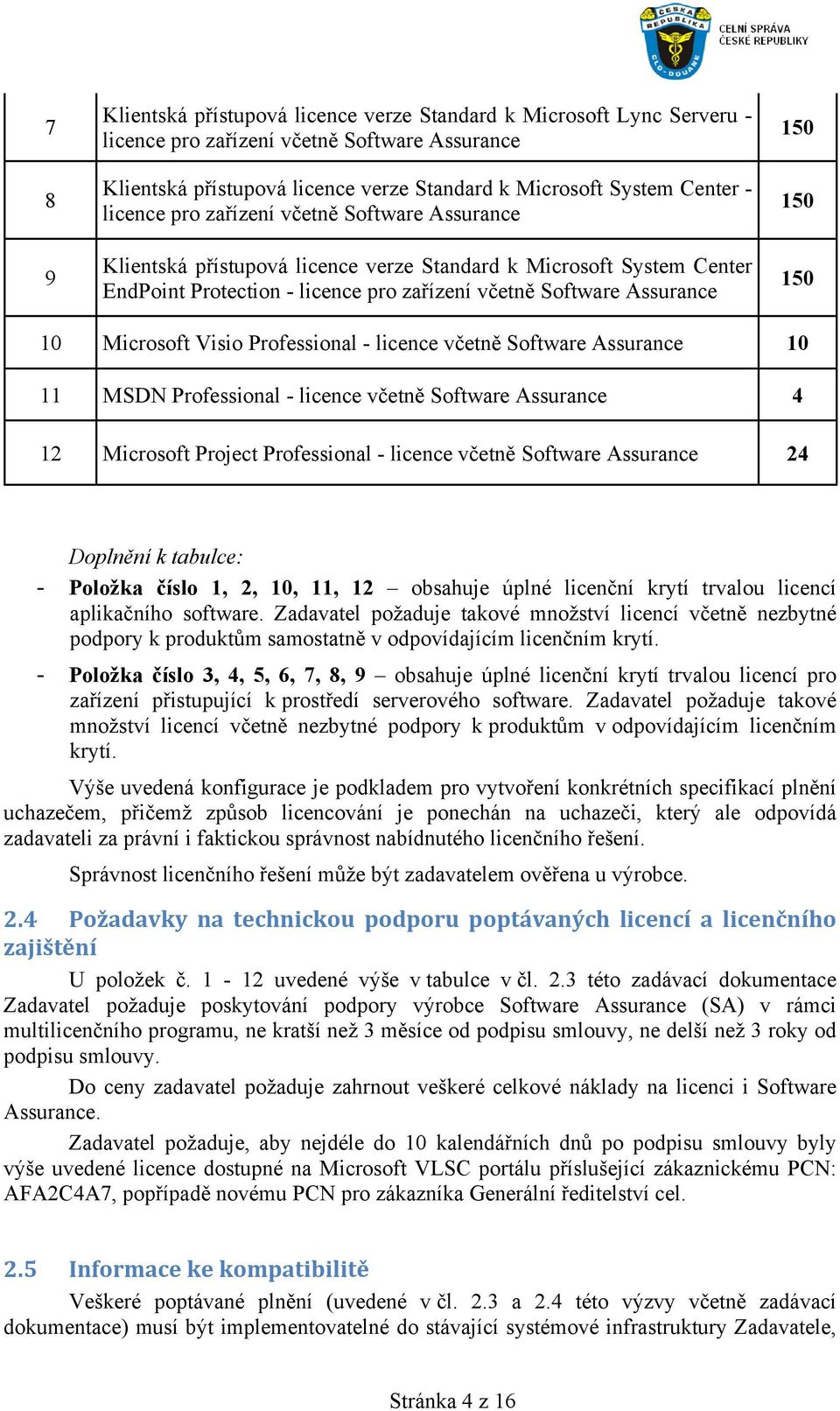 včetně Software 10 11 MSDN Professional - licence včetně Software 4 12 Microsoft Project Professional - licence včetně Software 24 Doplnění k tabulce: - Položka číslo 1, 2, 10, 11, 12 obsahuje úplné