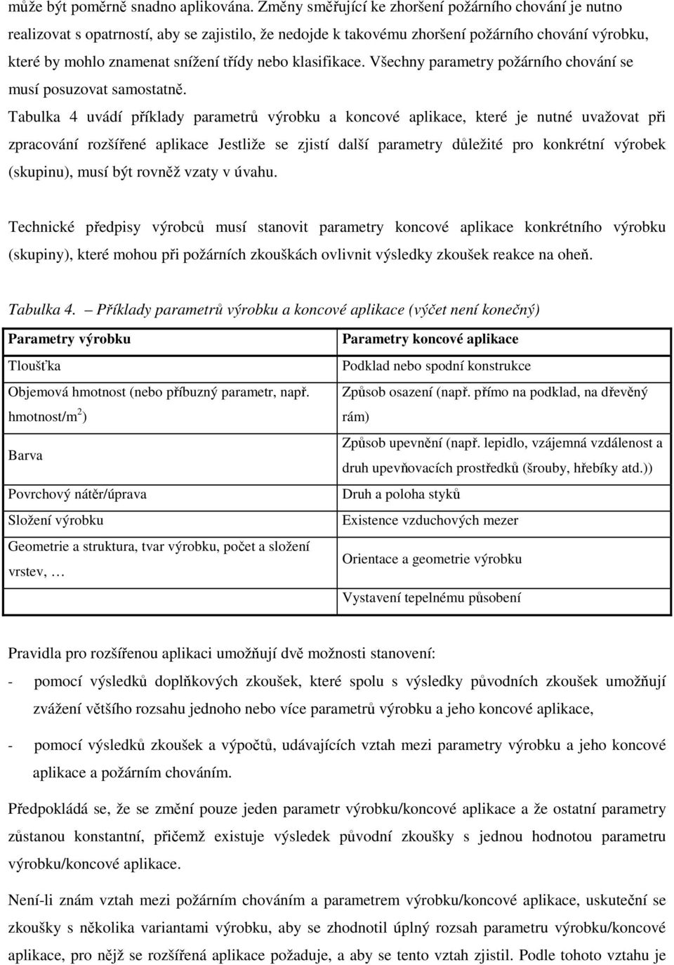 klasifikace. Všechny parametry požárního chování se musí posuzovat samostatně.