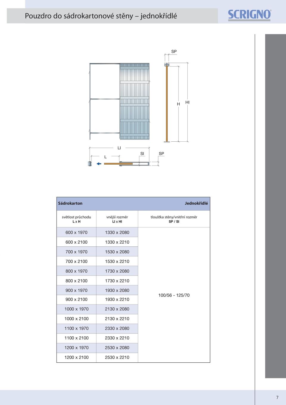 x 2210 800 x 1970 1730 x 2080 800 x 2100 1730 x 2210 900 x 1970 1930 x 2080 900 x 2100 1930 x 2210 100/56-125/70 1000 x 1970