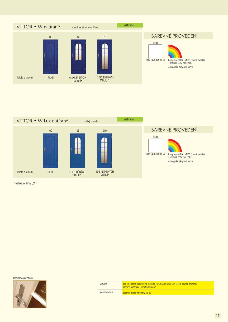 rámečku Vittoria zárubně posuvné dveře doporučujeme nastavitelné zárubně: POL-SKONE (ZZ),
